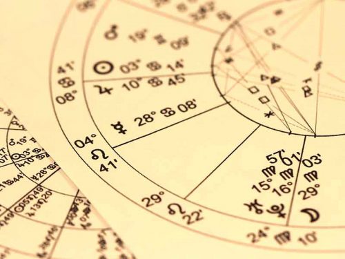 Don't believe in Horoscopes or Astrology