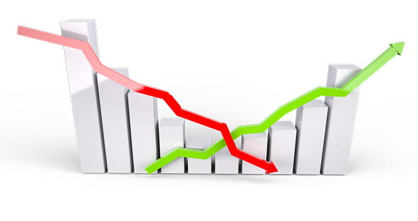 Follow the success pattern of the sigmoidal curve