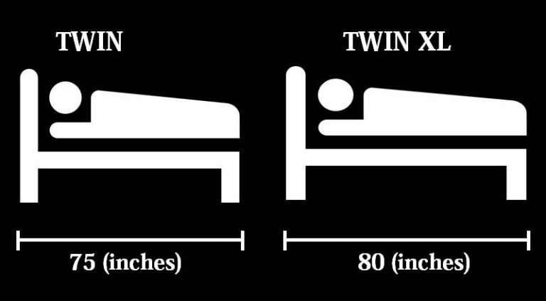 Difference between twin and twin xl mattress lifefalcon
